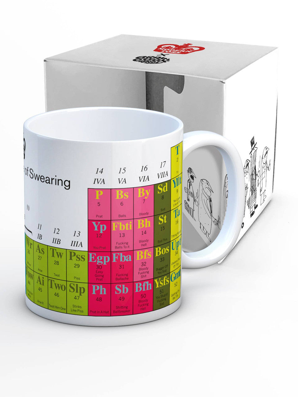 Boxed Rude Mug - Periodic Table of Swearing