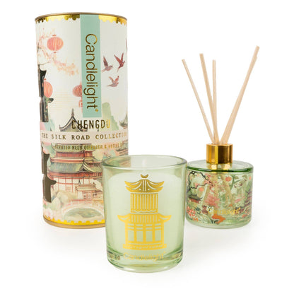 Gift Set – Chengdu